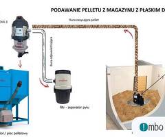 Automatyczny podajnik pelletu do kotła - 1